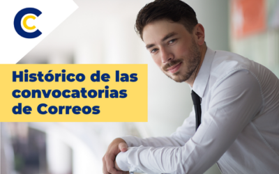 Histórico de las convocatorias de Correos